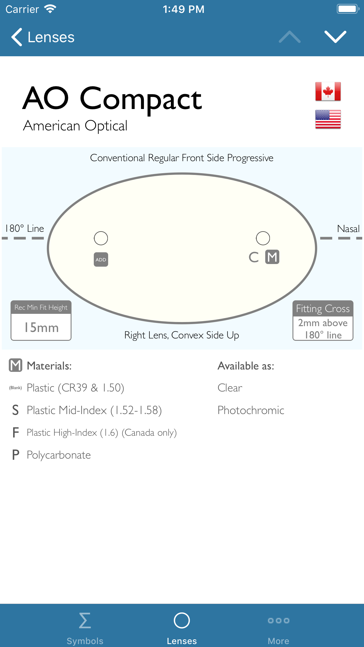 Progressive Lens Identifier Chart 2016